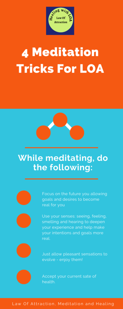 Infographic - LOA and meditation